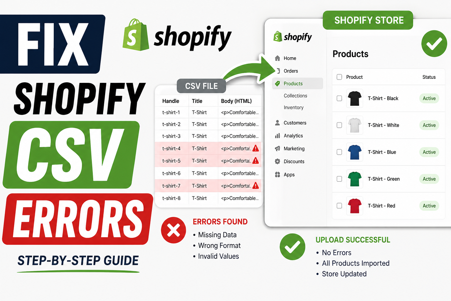 How to Fix Shopify CSV Upload Errors (Complete Guide for Store Owners)