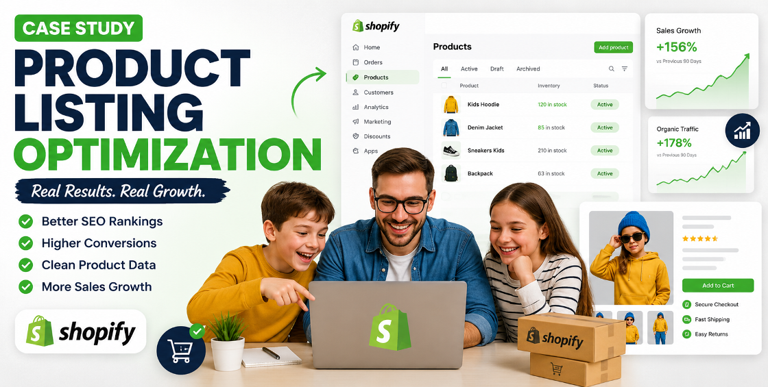 Case Study: Product Listing Optimization Results