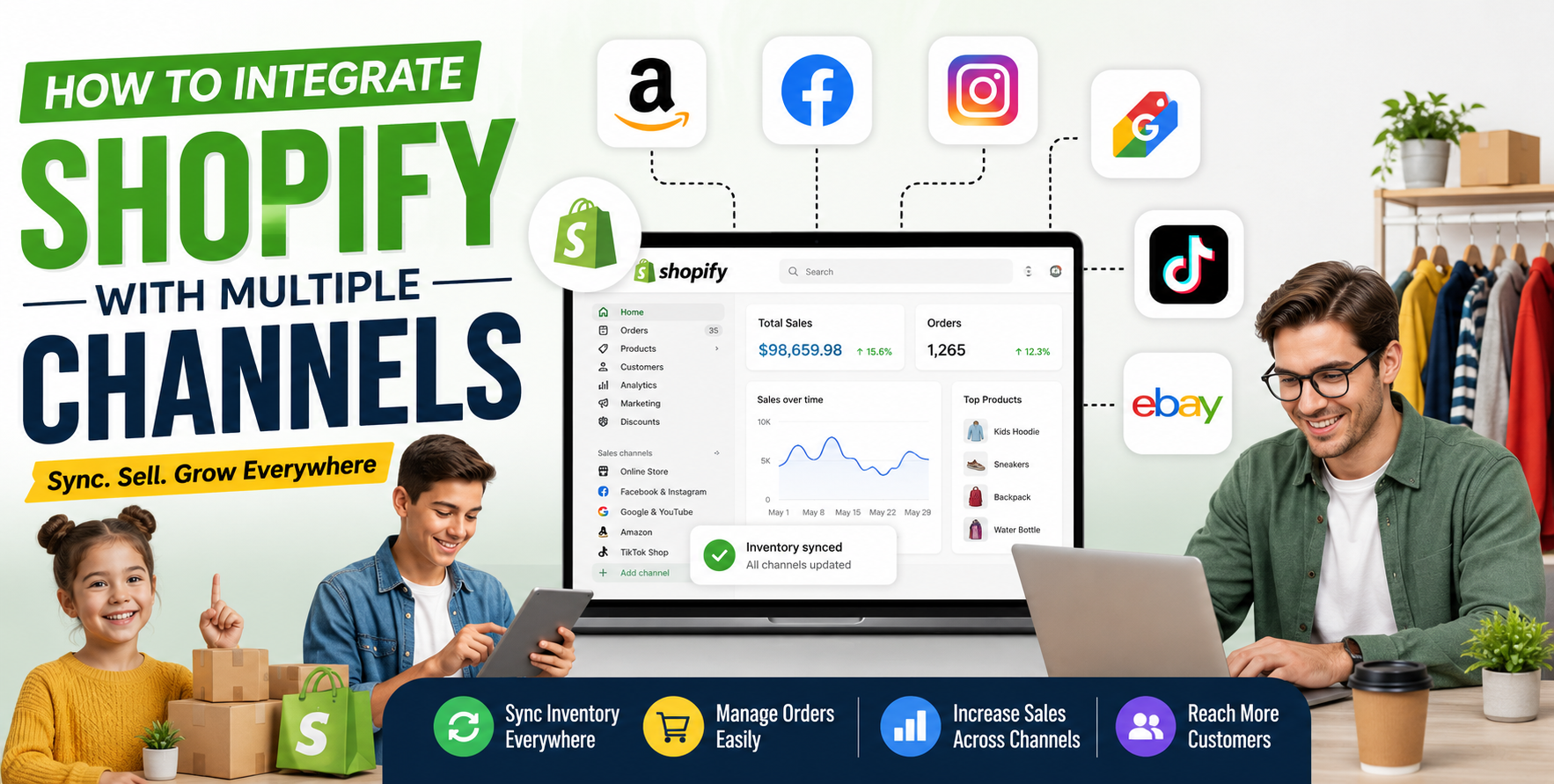 How to Integrate Shopify with Multiple Channels