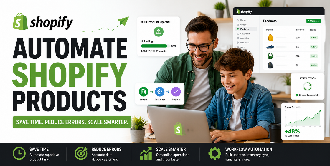 Shopify Automation for Product Management