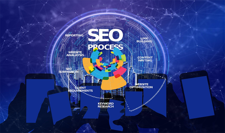 On-Page SEO – Optimize Every Page